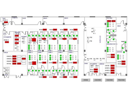 空调机组控制系统图4