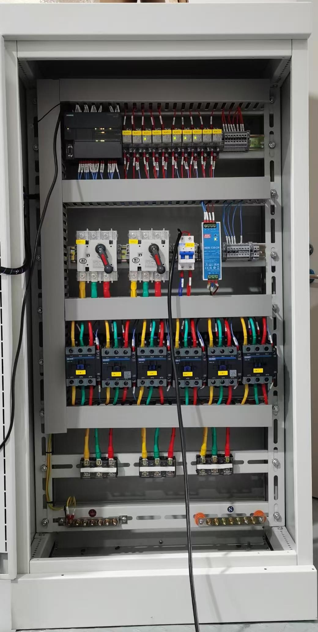 废气处理控制系统的系统功能